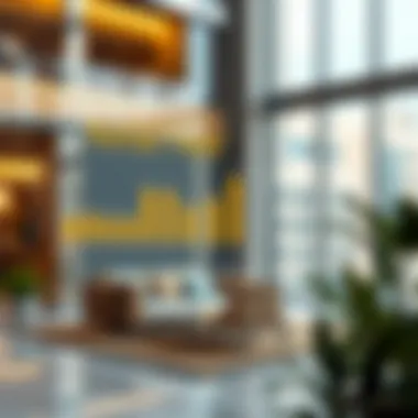 An infographic displaying rental yield statistics in various Dubai neighborhoods