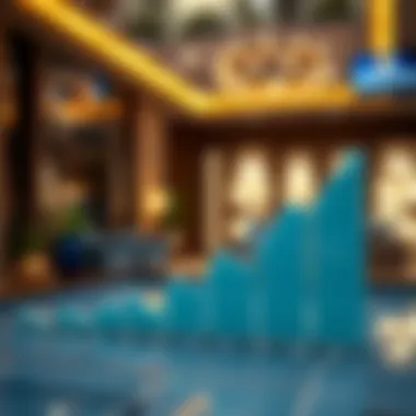 Graph depicting mortgage trends in Dubai over the years