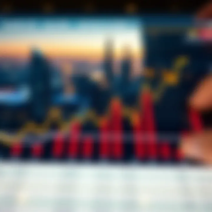 Real estate investment chart