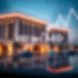 Dynamics of USD to AED Exchange Rate Currency exchange rate chart showing USD to AED